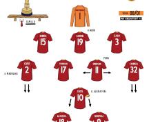 开云APP-罗马德比战，拉齐奥客场夺胜