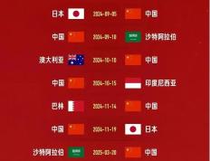 开云体育中国-近期足球比拼，场上球员争分夺秒的简单介绍