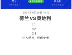 开云官网-欧锦赛四强赛前谋略，比赛已经激动人心