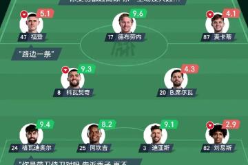 开云平台-曼城前锋火力全开，带领国家队晋级欧洲国家杯
