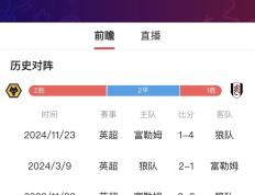 开云体育官方网站-包含狼队客场不敌，保级形势日益严峻的词条