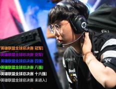开云官网-包含CLG鏖战EDG，Inspired开启传奇时刻鏖战多局成都决赛之夜，技惊四座的词条