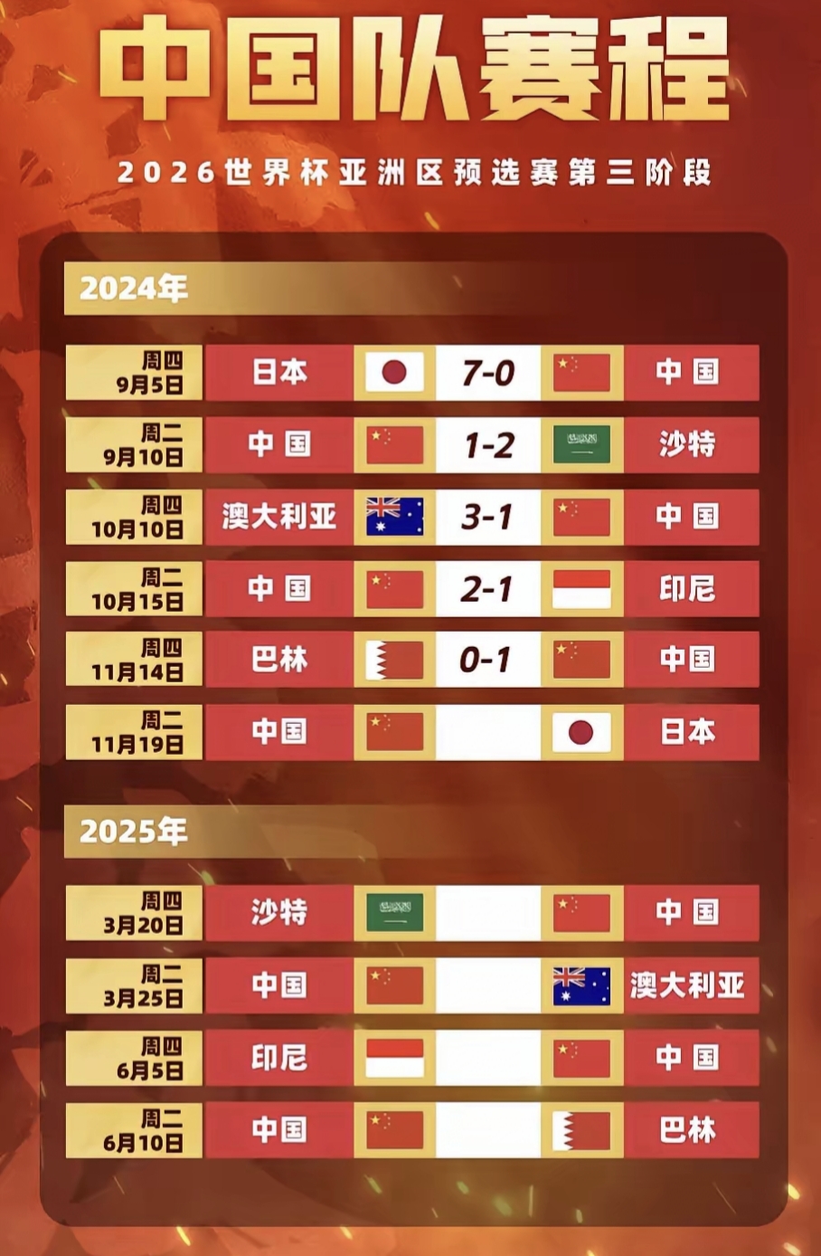 开云体育在线-包含世界杯预选赛中一场意料之外的胜利，球队实力获认可的词条