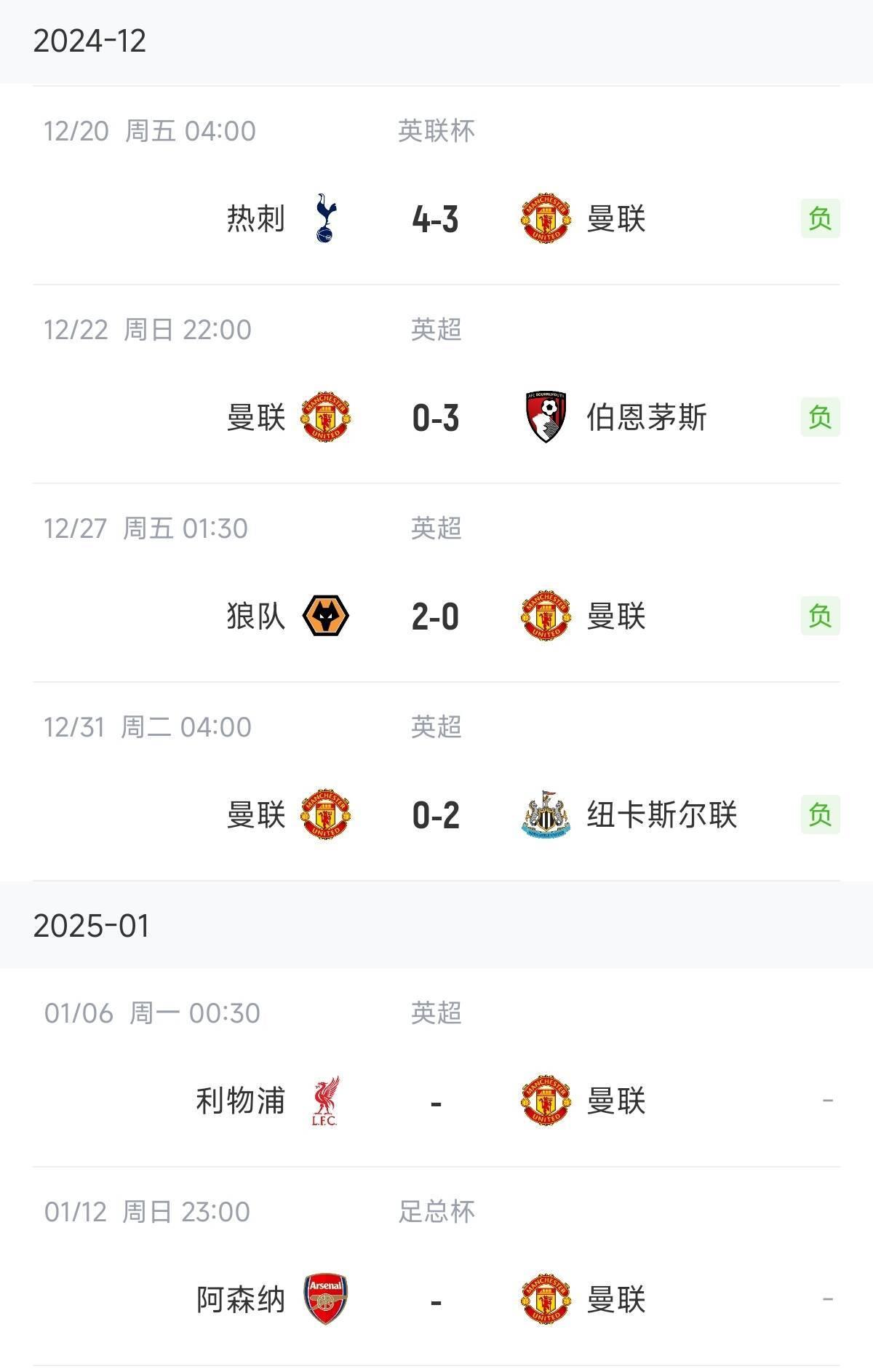 开云体育官方网站-谢菲联客场惨败，球队士气跌至谷底的简单介绍