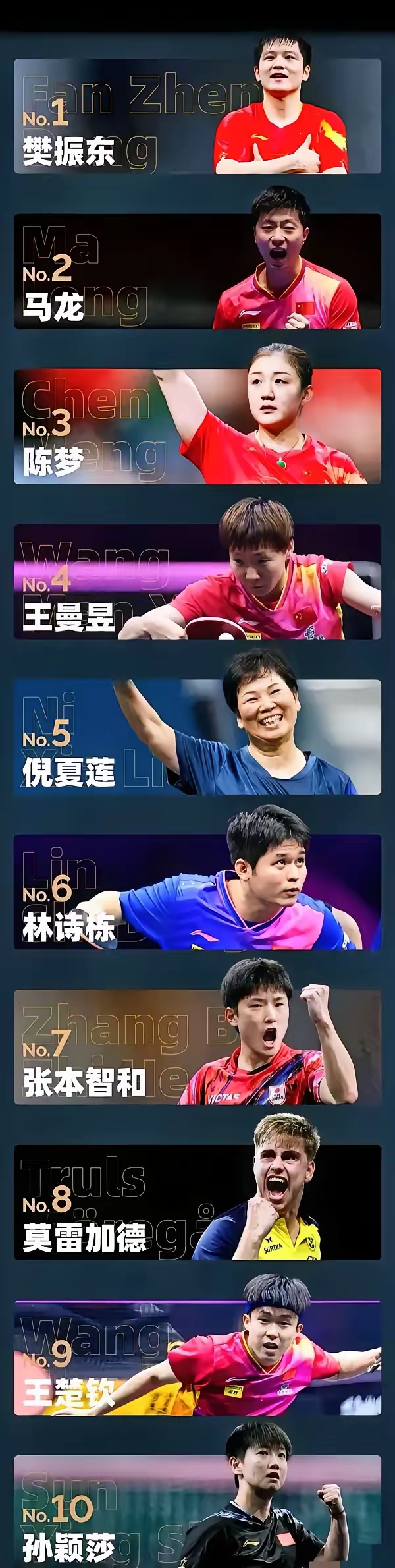 开云体育下载-关于委内瑞拉选手力克对手，夺得乒乓球金牌的信息