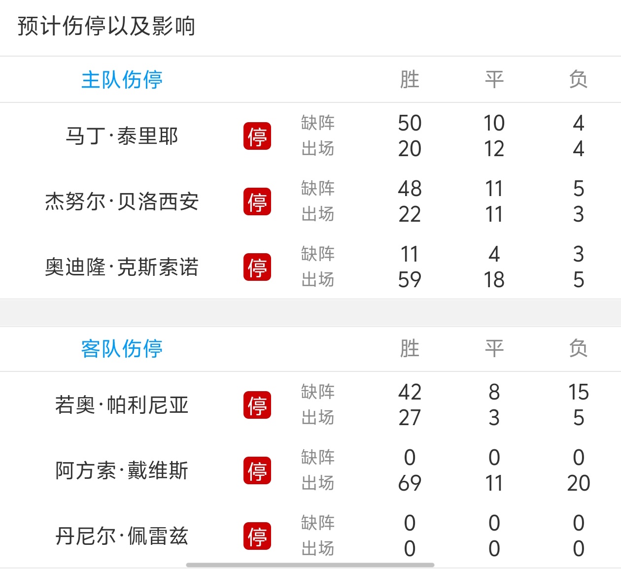 开云APP-勒沃库森在客场胜沃尔夫斯堡，积分增加