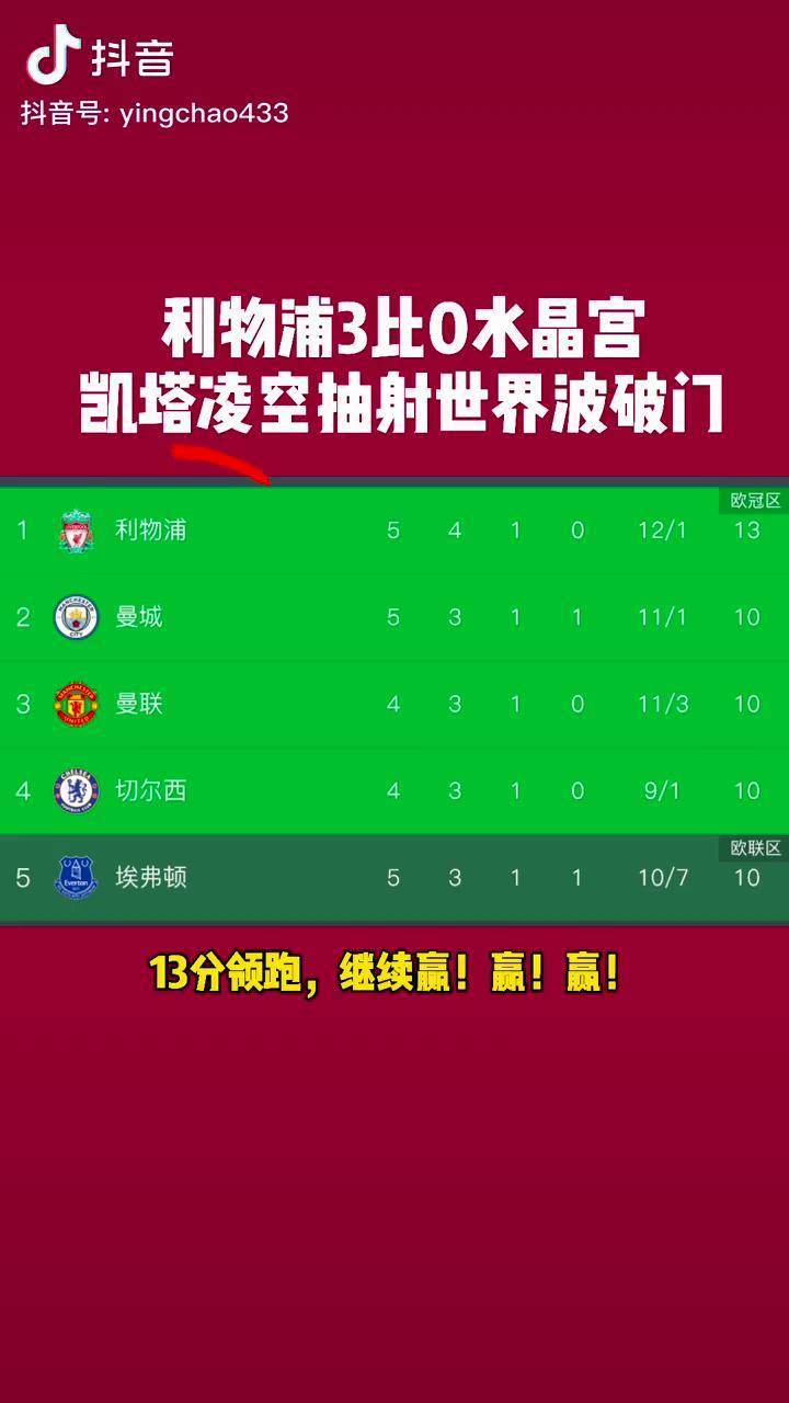 开云体育官网-包含水晶宫客场大胜，提升积分榜排名的词条