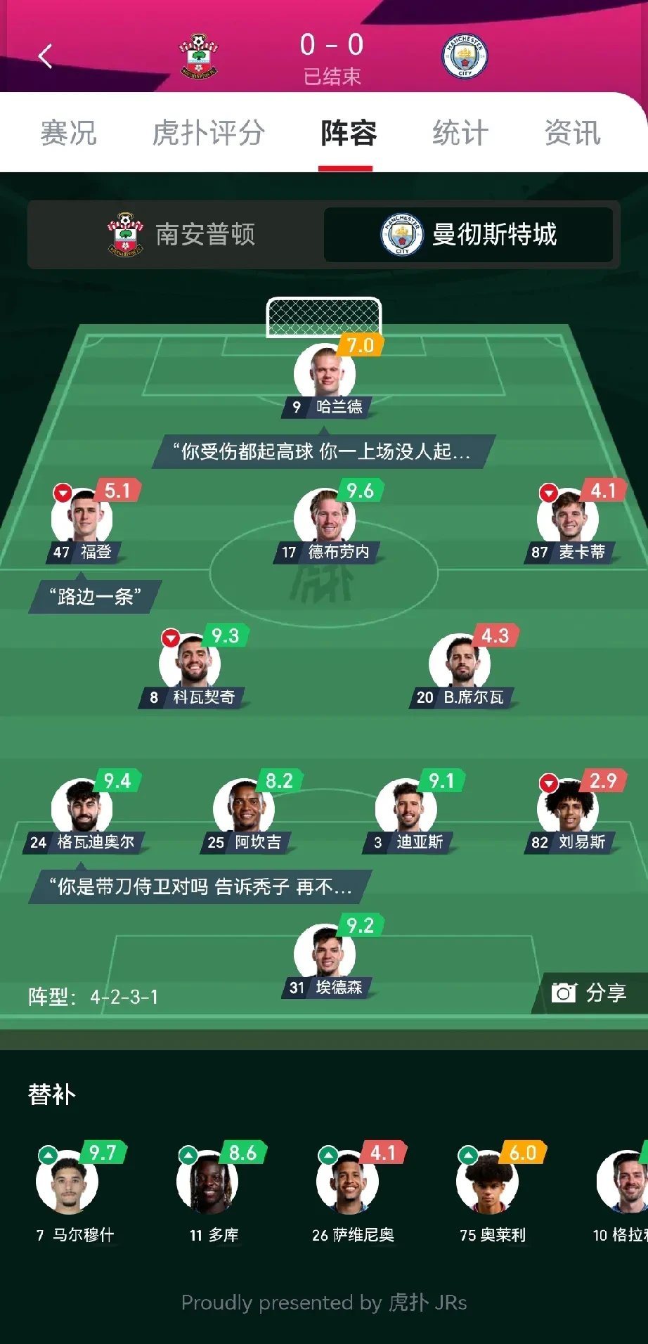 开云平台-曼城前锋火力全开，带领国家队晋级欧洲国家杯