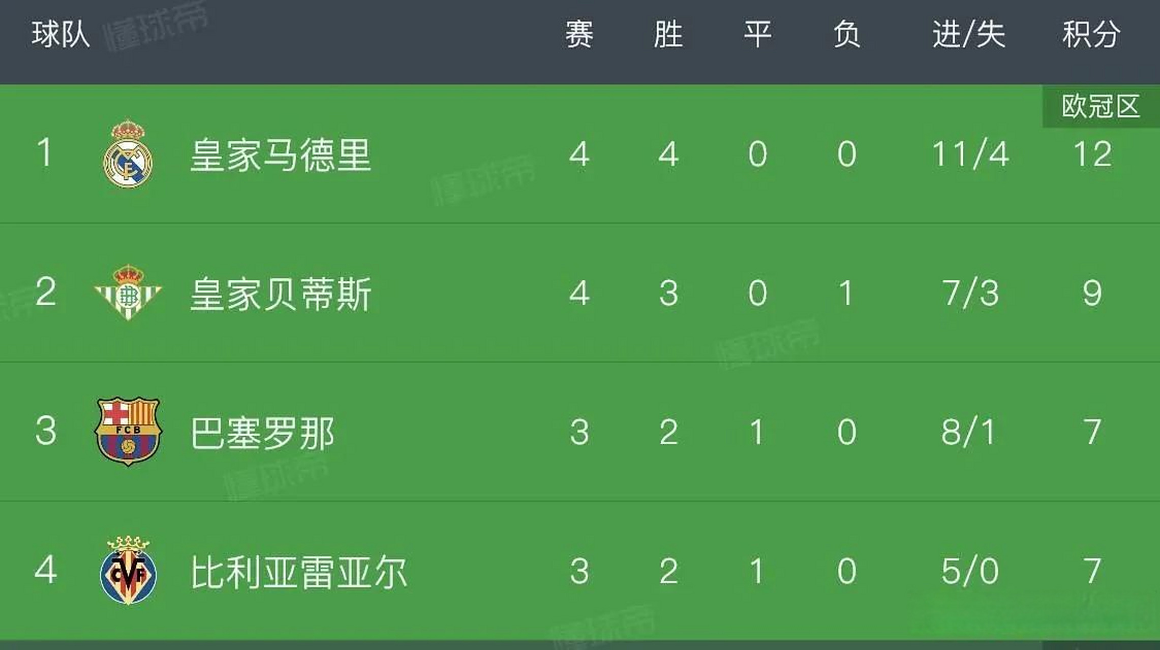 开云下载-关于意大利-胜罗马尼亚，保持全胜战绩的信息