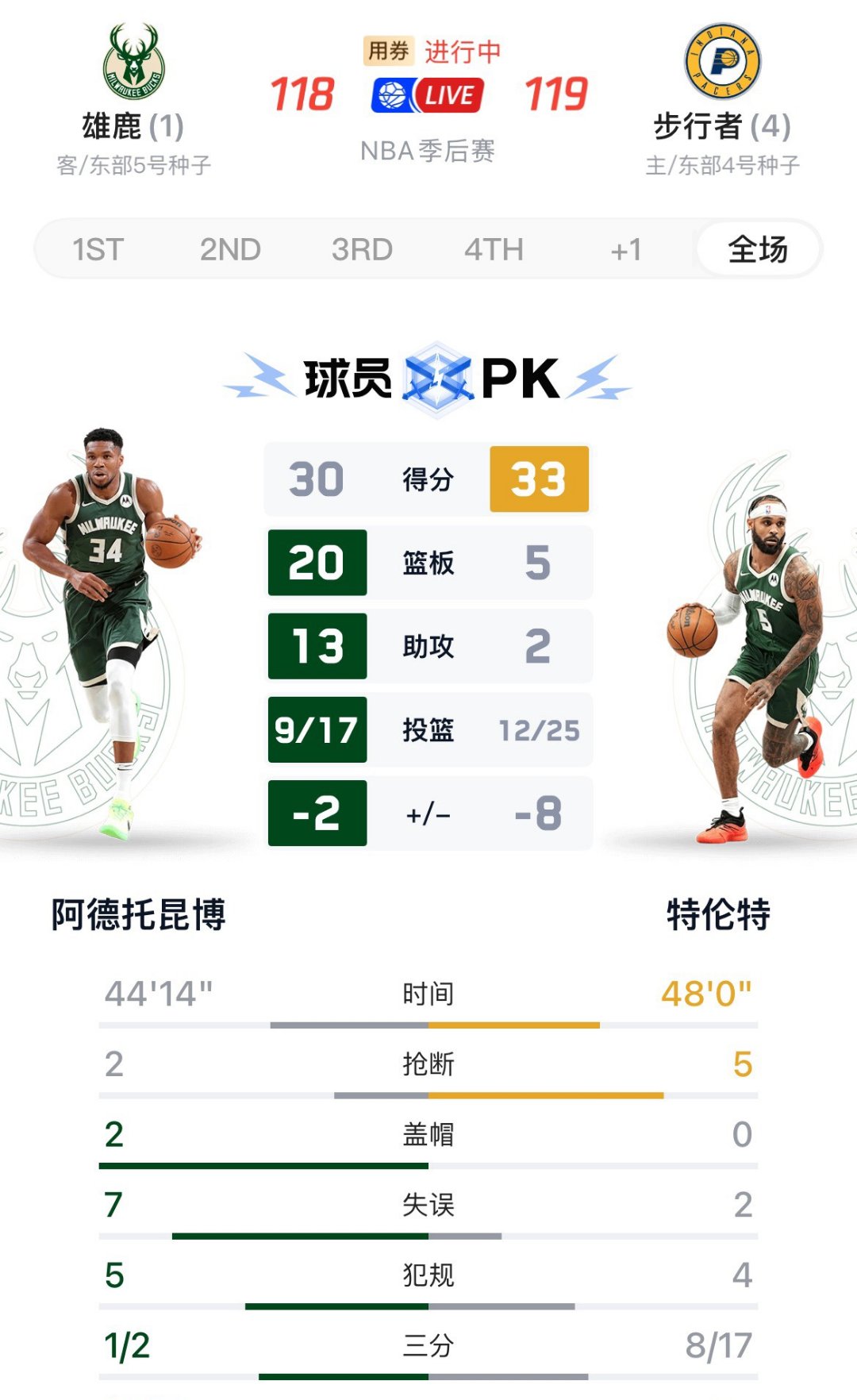 开云体育APP下载-雄鹿主帅因伤宣布缺席下一场比赛