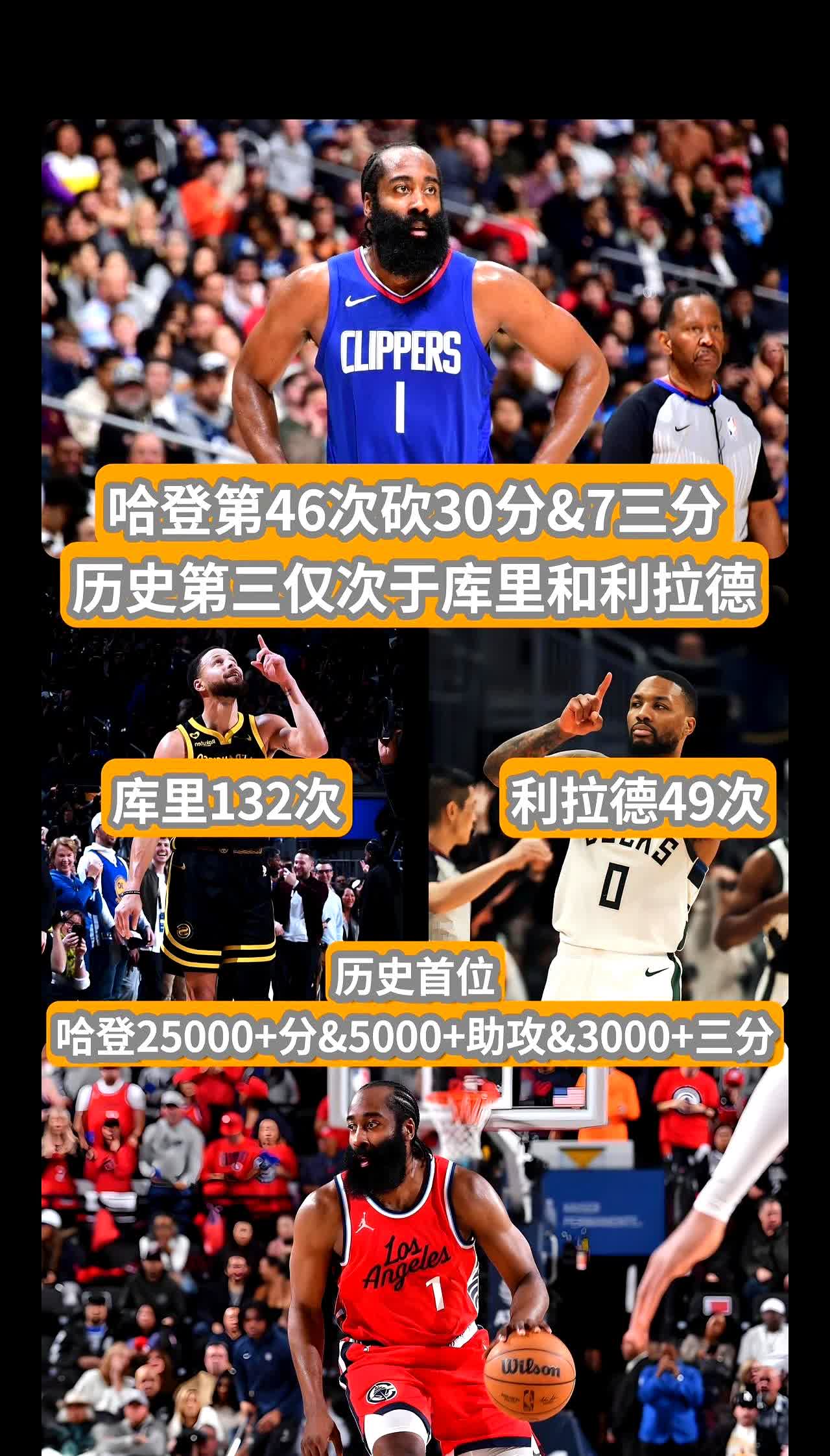 开云平台-火箭击败魔术，哈登砍下三双