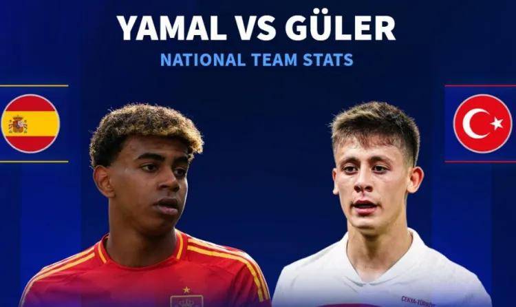 开云体育登录-荷兰队欧预赛积分榜排名领先,实力不可小觑的简单介绍