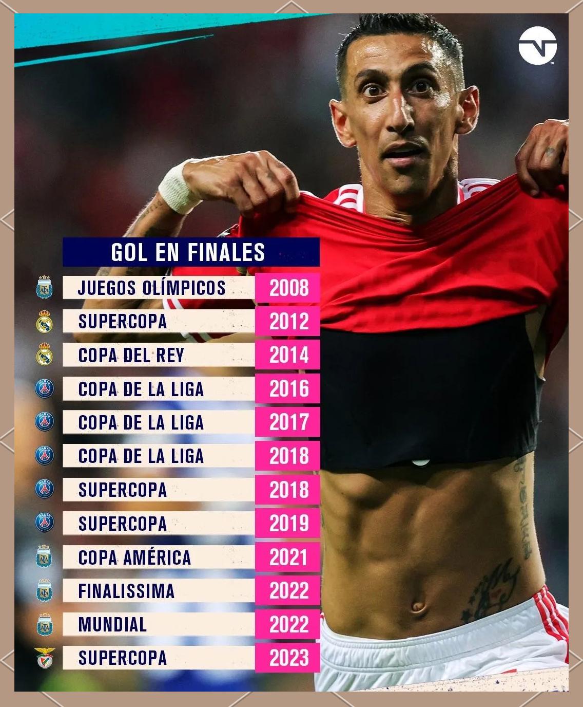 开云体育官网-关于瑞典鏖战尤文，迪马利亚刷新纪录的信息